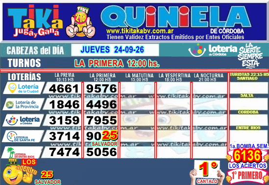 Gane Al Toke